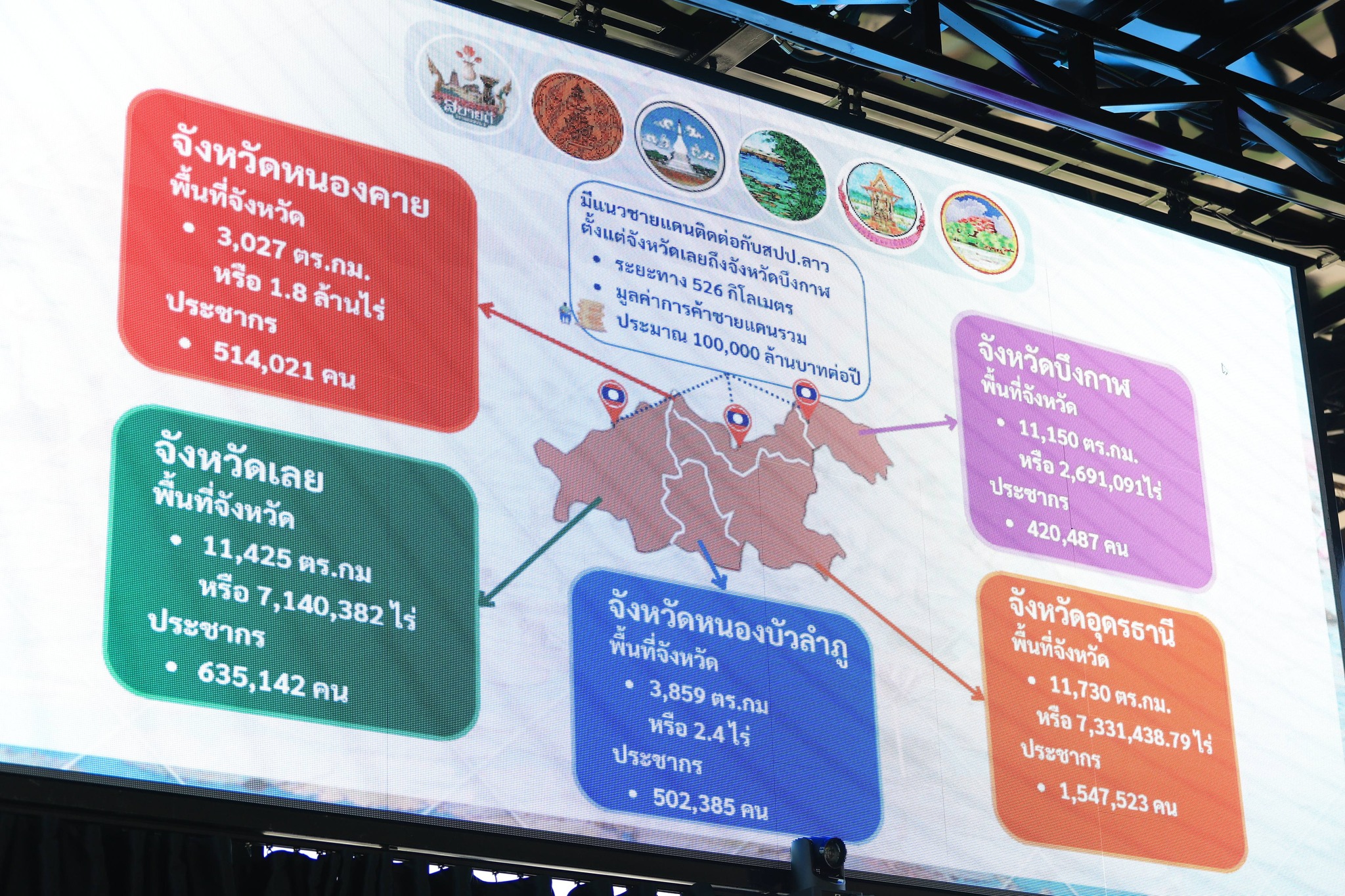 title - ส.ป.ก. ร่วมติดตาม รัฐมนตรีว่าการกระทรวงเกษตรและสหกรณ์ และคณะ ลงพื้นที่ติดตามสถานการณ์ การบริหารจัดการน้ำ จังหวัดอุดรธานี